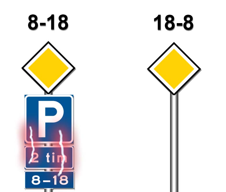 svåra parkeringsskyltar delade svets