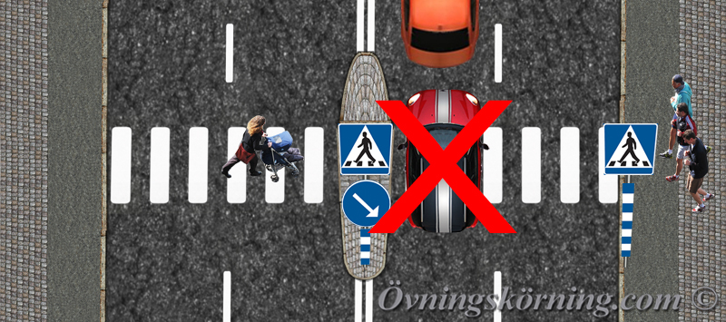 Blockeringsregeln på övergångställe. Så här funkar det! Trafikregler