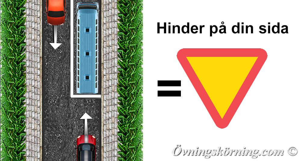 Väjningsplikt vid hinder på din sida av vägen. Detta gäller här!