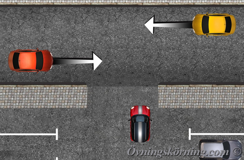 Utfartsregeln. Så här funkar det! Trafikregler